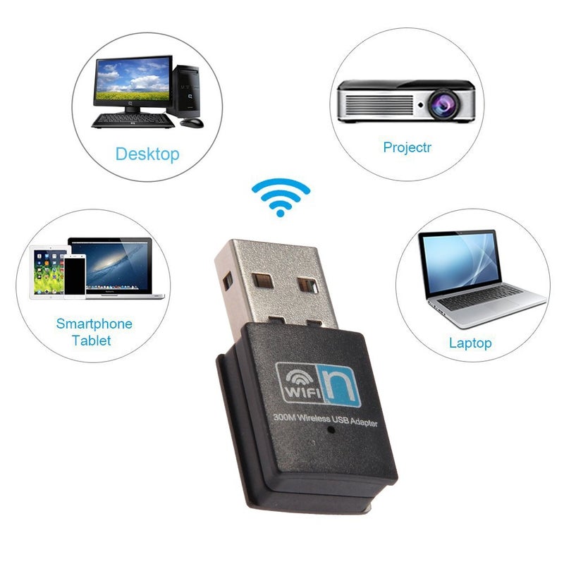 LOTEKOO 300Mbps USB WiFi Adapter, LOTEKOO Wireless LAN Network Card Adapter WiFi Dongle for Desktop Laptop PC Windows 10 8 7 XP MAC OS (Plug-and-Play for Windows10) - Image 5